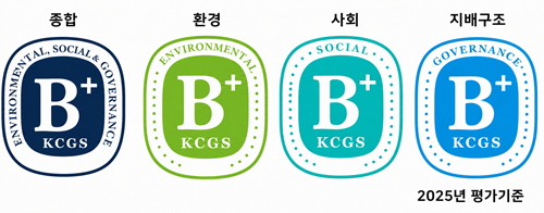 2025년 KCGS 종합 환경 사회 지배구조 평가